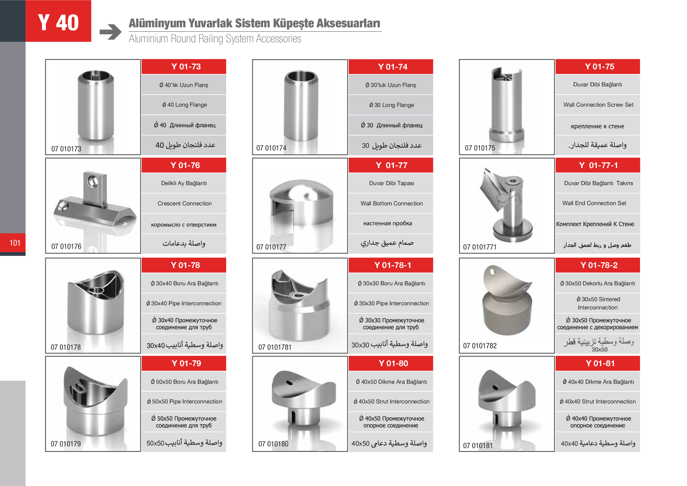 Küpeşte Oval Sistemleri 8